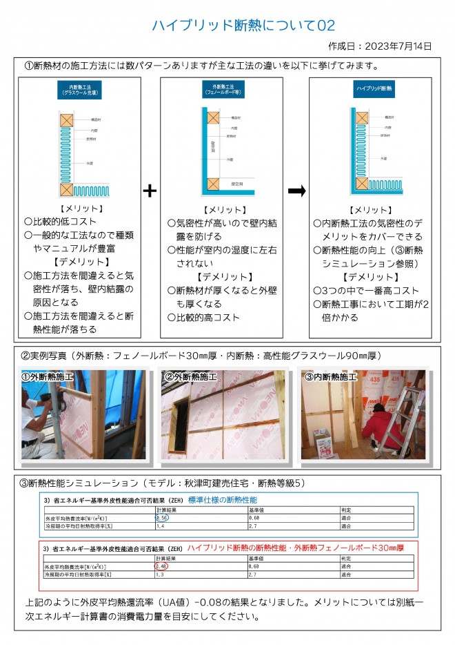 ハイブリッド断熱について02